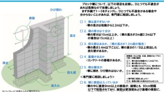 国土交通省「ブロック塀等の点検のチェックポイント」