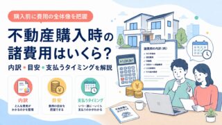 不動産購入時の諸費用はいくら？内訳・目安・支払うタイミングを解説