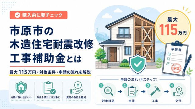 市原市の木造住宅耐震改修工事補助金とは｜最大115万円・対象条件・申請の流れを解説