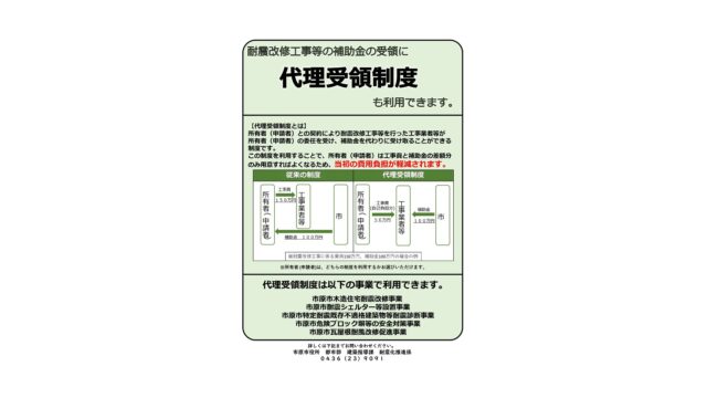 市原市代理受領制度