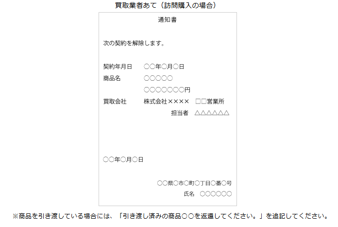 【注意喚起】悪質な「点検商法」に注意！クーリング・オフの手続きと相談窓口