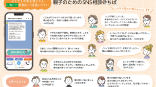 親子のためのSNS相談＠ちば