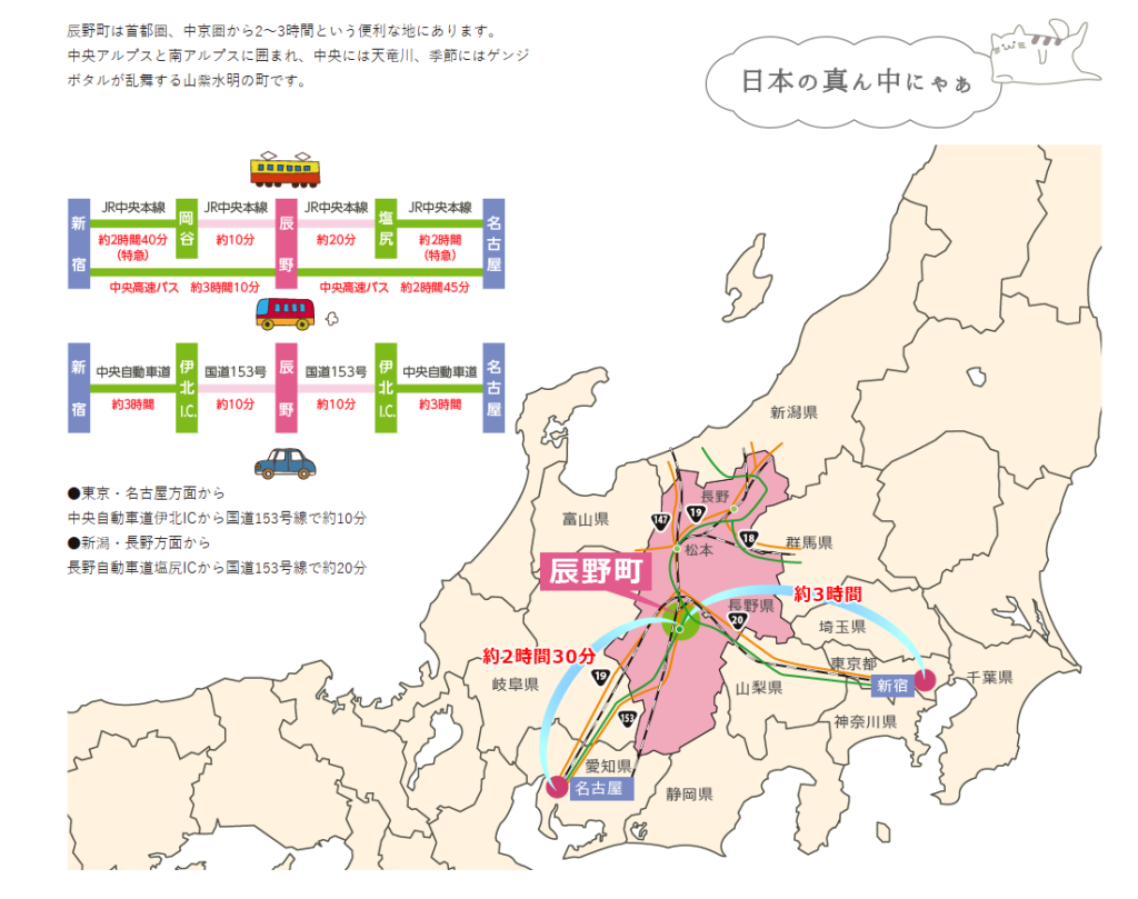 長野県辰野町「空き家バンク」担当職員の不正行為が発覚しました