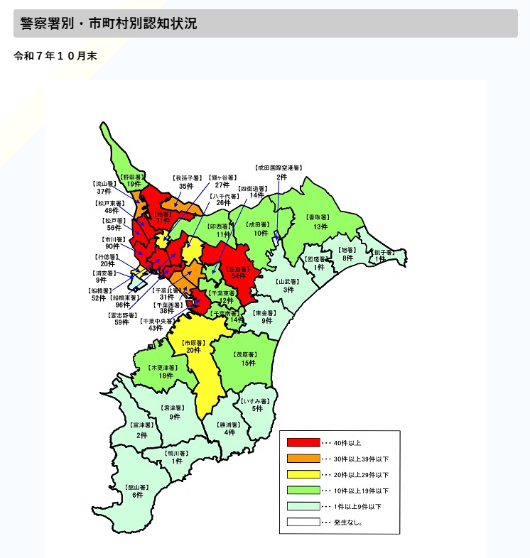 2025年市原市「電話de詐欺」累計被害額は約1億6,394万円