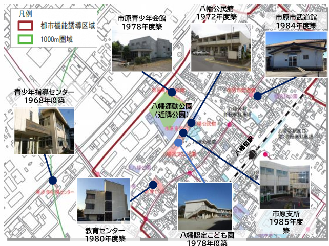 八幡宿駅西口公共施設再配置の取り組み