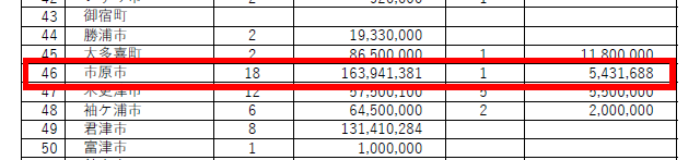 12月15日の年金支給日は電話de詐欺に注意