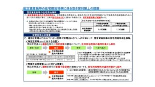 千葉市・市原市で空き家を放置するペナルティとは？特定空家等と管理不全空家の違いを解説