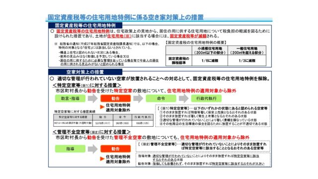 千葉市・市原市で空き家を放置するペナルティとは？特定空家等と管理不全空家の違いを解説