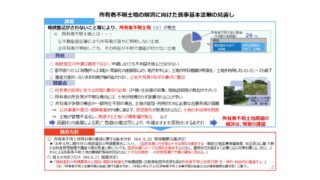2026年2月より所有不動産記録証明制度が施行されます