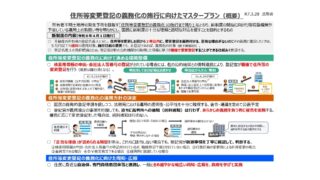 2026年4月から氏名・住所の変更登記が義務化されます
