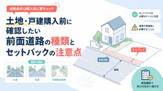 土地・戸建購入前に確認したい前面道路の種類とセットバックの注意点