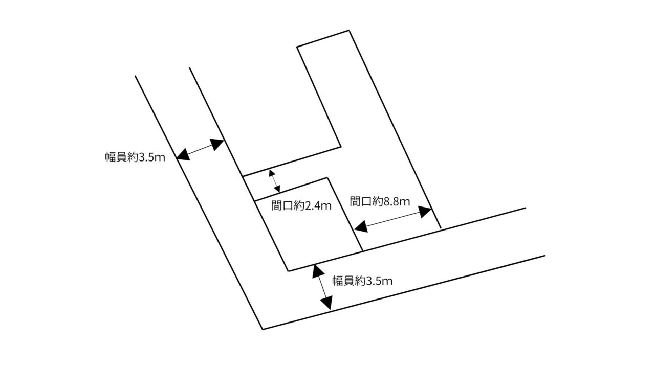 [仲介手数料0円]渋谷区初台1丁目売地53,800万円