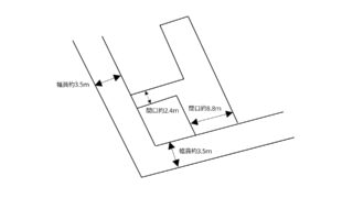 [仲介手数料0円]渋谷区初台1丁目売地53,800万円
