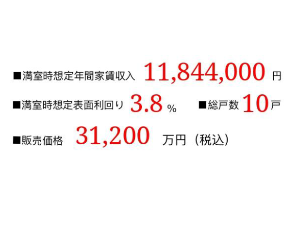 【仲介手数料半額】Glanz新御徒町｜31,200万円（税込）