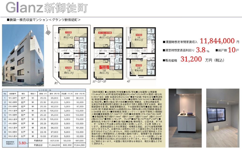 【仲介手数料半額】Glanz新御徒町｜31,200万円（税込）