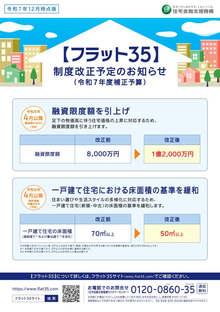 フラット35制度改正予定（令和7年度補正予算）