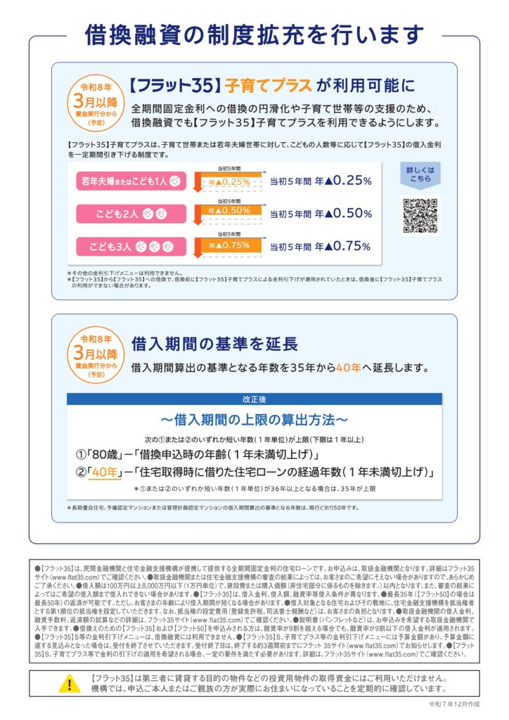 フラット35制度改正予定（令和7年度補正予算）