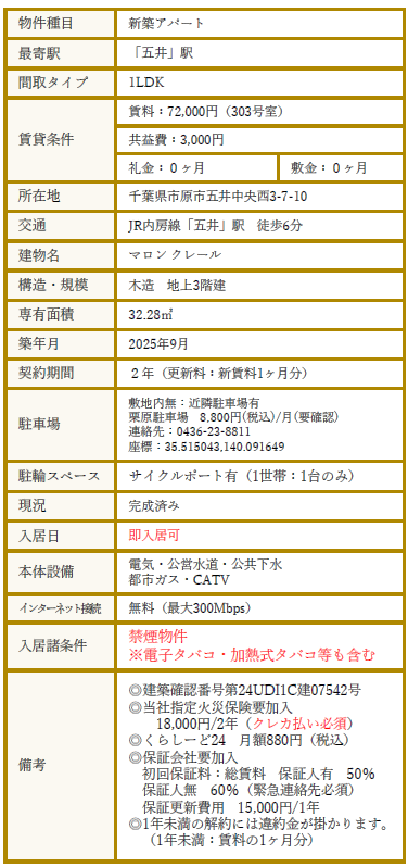 【仲介手数料0円】マロンクレール303号室｜賃料等合計：月額75,880円