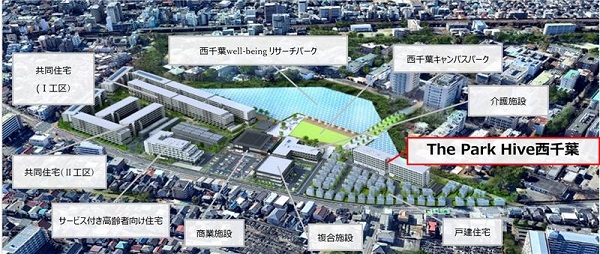 2026年4月入居募集開始！「千葉 学美の杜」内に誕生する学生マンション「The Park Hive 西千葉」