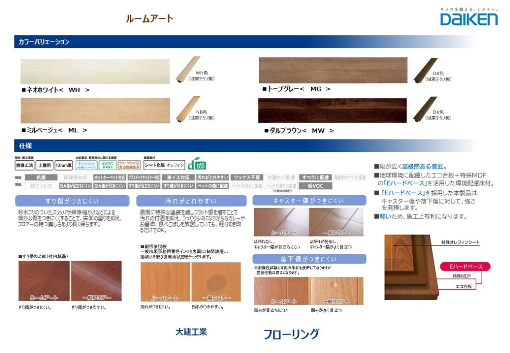 【仲介手数料無料】市原市八幡新築戸建|3,190万円(税込)