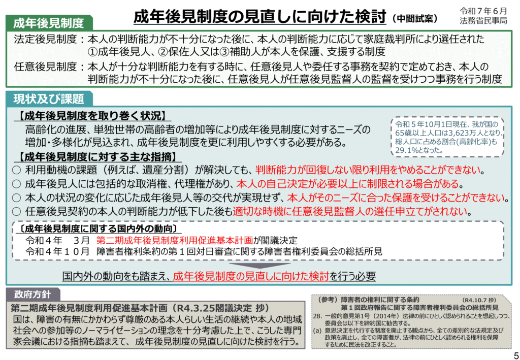 成年後見制度見直しを解説。民法改正で解消される今までの問題点と詳細な変更内容