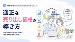 一物四価の仕組みを理解して自宅売却を有利に進める。適正な売り出し価格の導き方