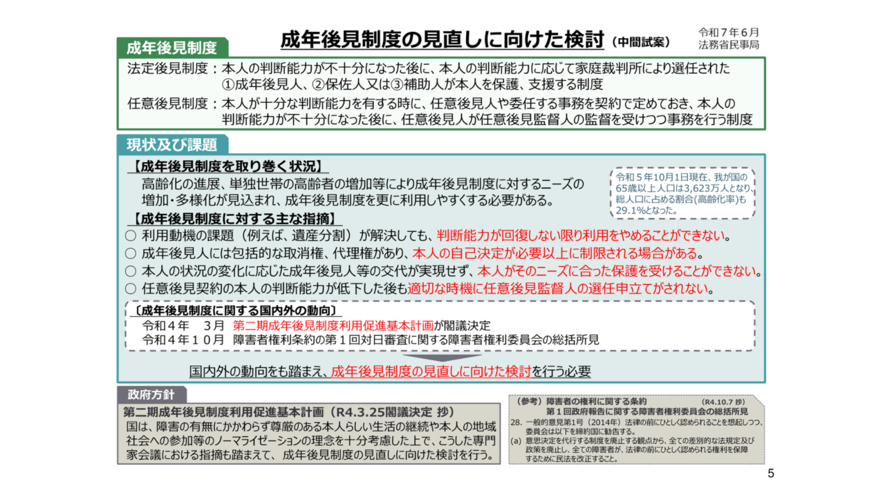 成年後見制度見直しを解説。民法改正で解消される今までの問題点と詳細な変更内容