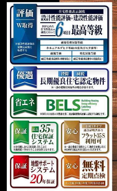 市原市若宮7丁目新築戸建設備・仕様