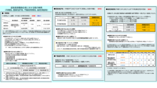 長期優良住宅を選ぶメリットとは？住宅ローン控除と注意点を知る