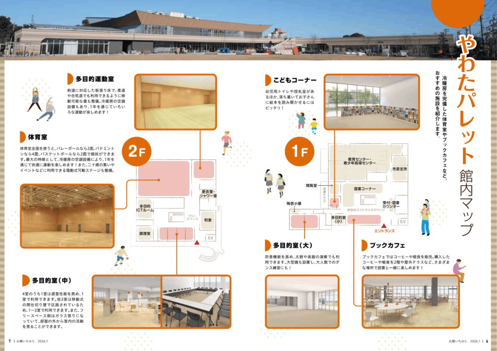 市原市八幡総合市民センターやわたパレットの館内マップ