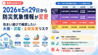 2026年5月29日から防災気象情報が変更｜住まい選びで確認したい大雨・氾濫・土砂災害リスク