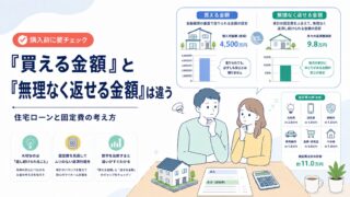「買える金額」と「無理なく返せる金額」は違う｜住宅ローンと固定費の考え方