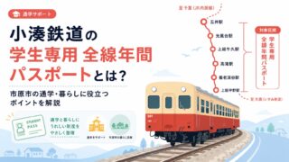 小湊鉄道の学生専用 全線年間パスポートとは？市原市の通学・暮らしに役立つポイントを解説