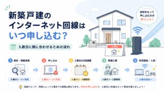 新築戸建のインターネット回線はいつ申し込む？入居日に間に合わせるための流れ