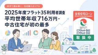 2025年度フラット35利用者調査｜平均世帯年収716万円・中古住宅が初の最多
