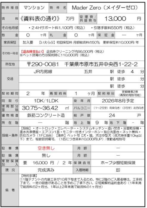 Mader Zero（メイダーゼロ）の募集条件