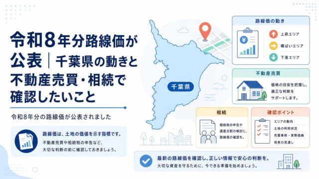 令和8年分路線価が公表｜千葉県の動きと不動産売買・相続で確認したいこと