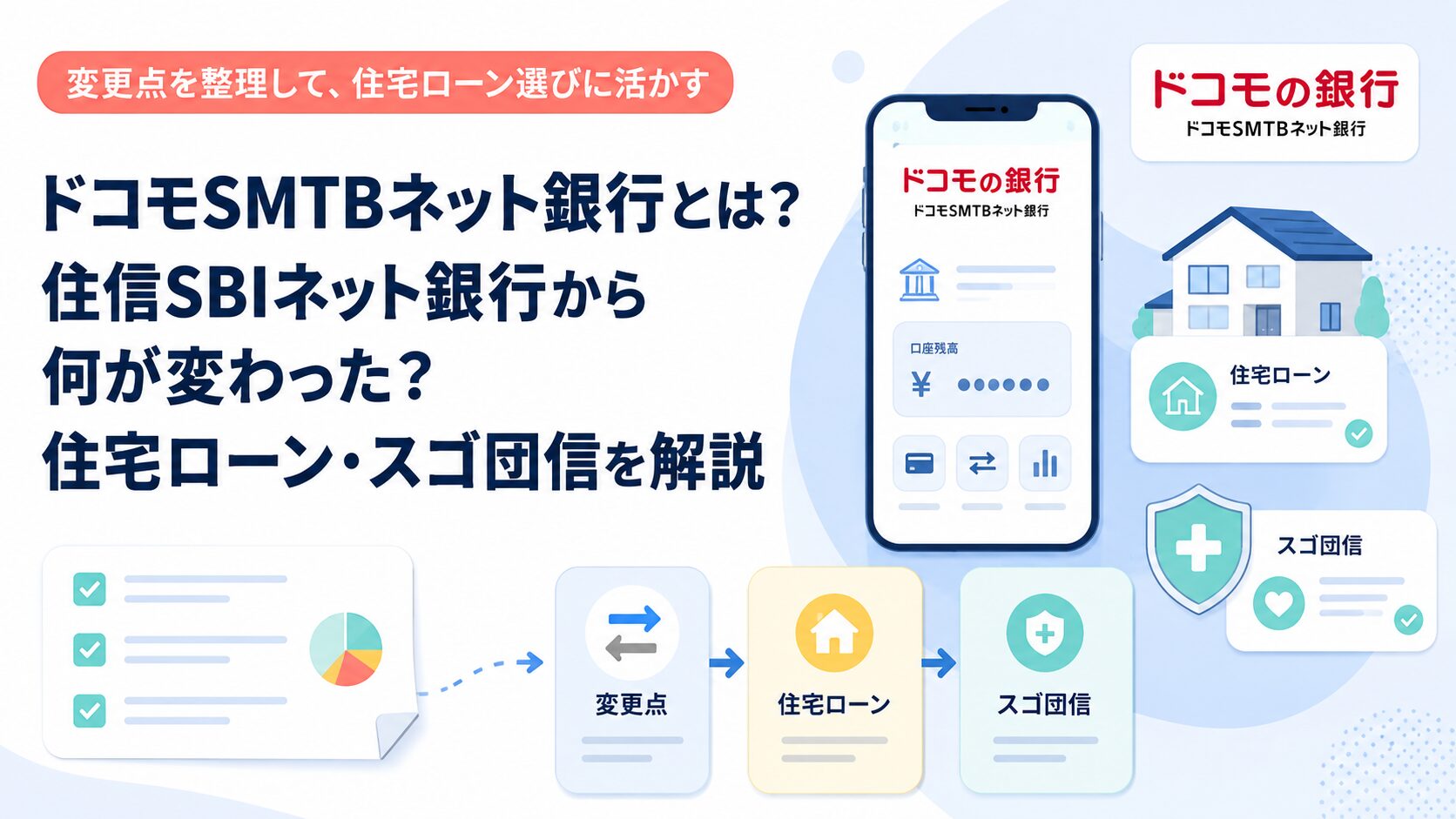 住 信 sbi ネット 銀行 ドコモ