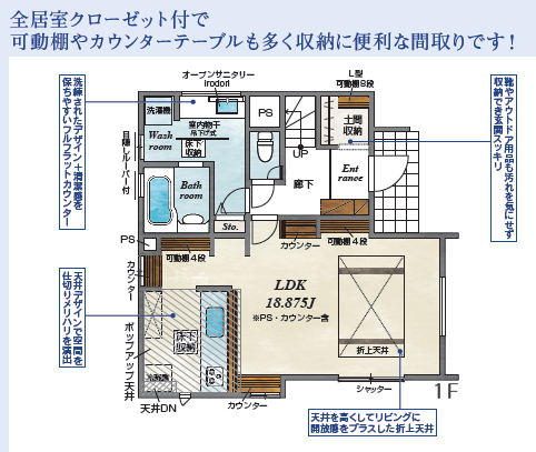 市原市東五所新築戸建の間取り