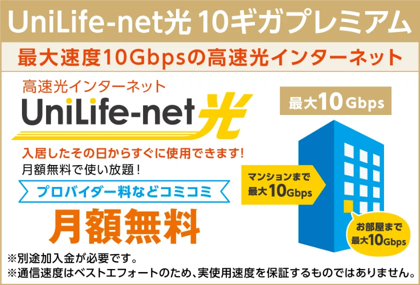 The Park Hive 西千葉のインターネットプラン