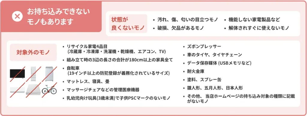 ジモティ―スポット市原|持ち込めないモノ