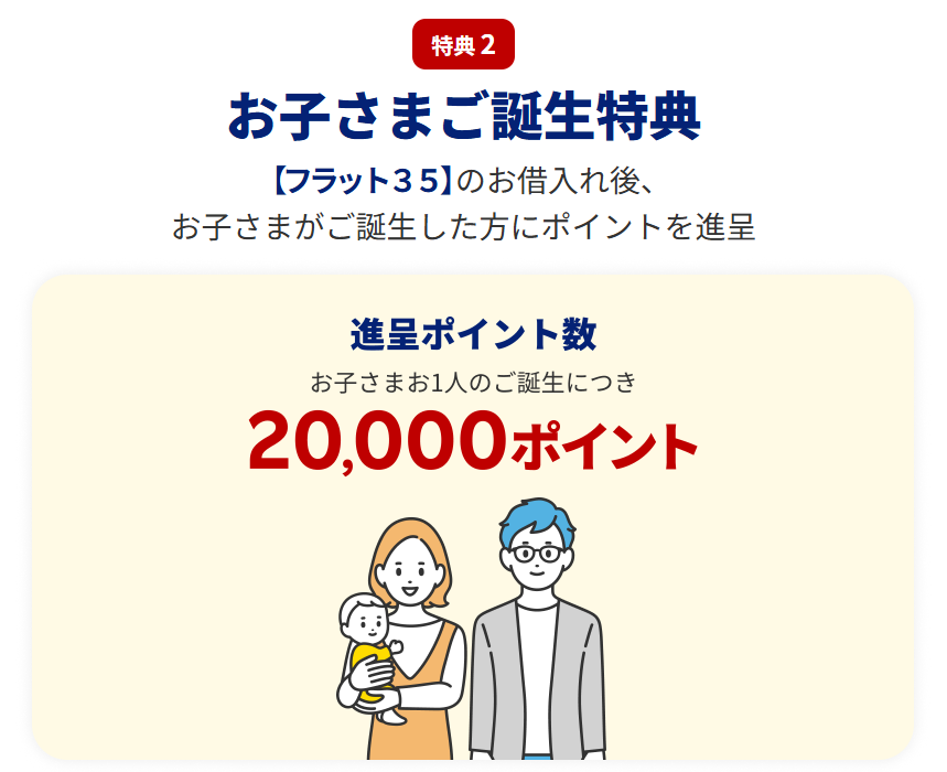 フラットすまい・るポイント|ご利用ありがとう特典2を説明する図